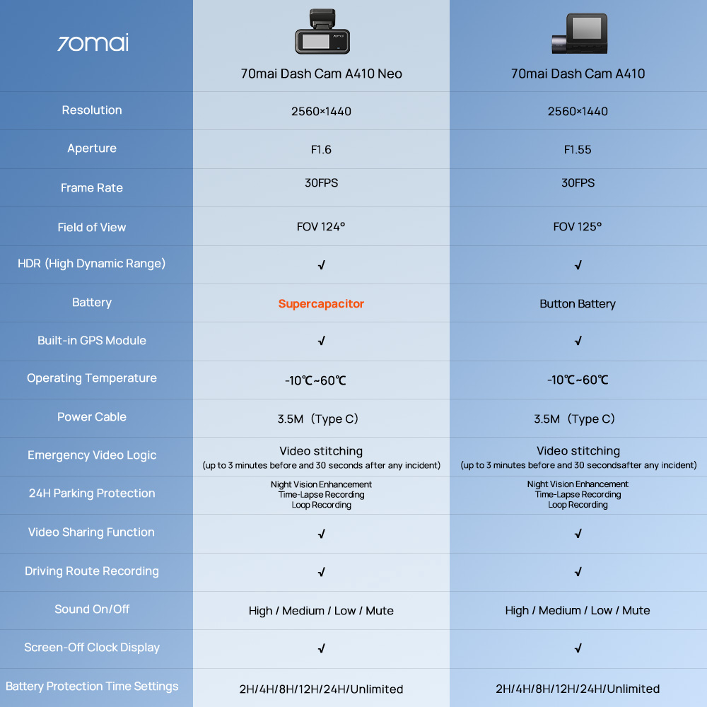 DCM-XIMA410NEOSETinfo.jpg (301 KB)